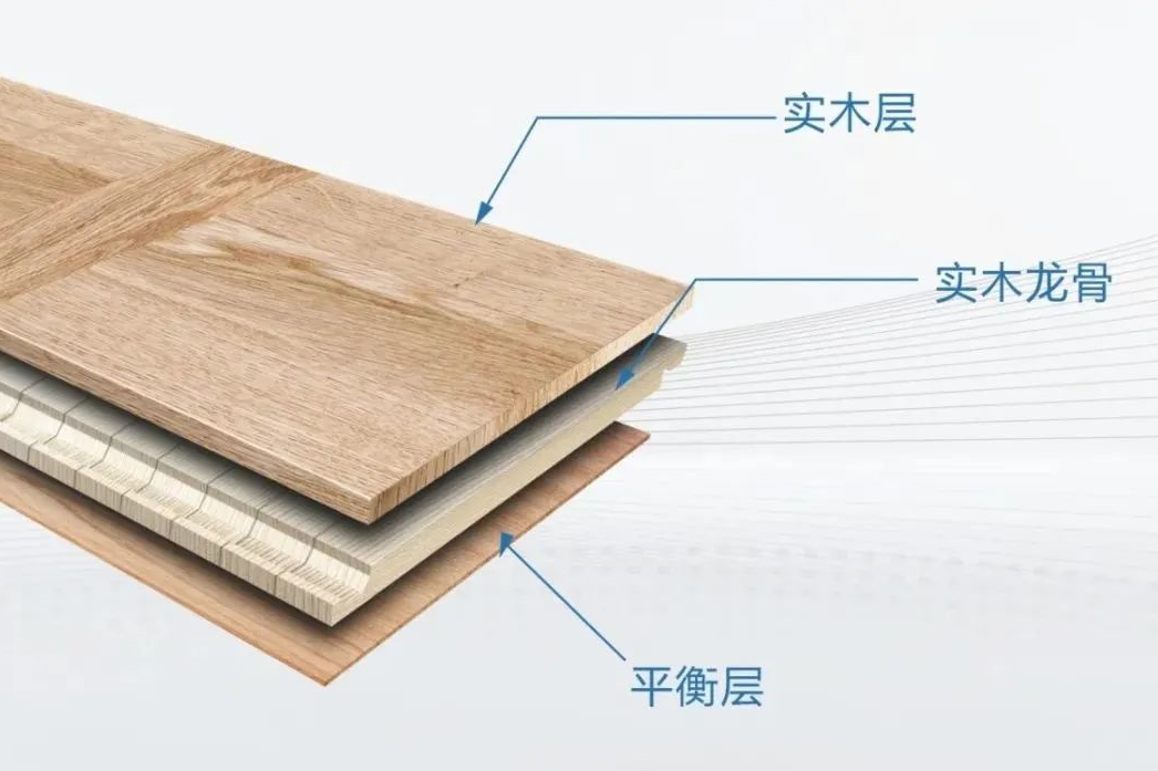 实木复合地板安装步骤 (4).png 实木复合地板安装步骤 (4).png