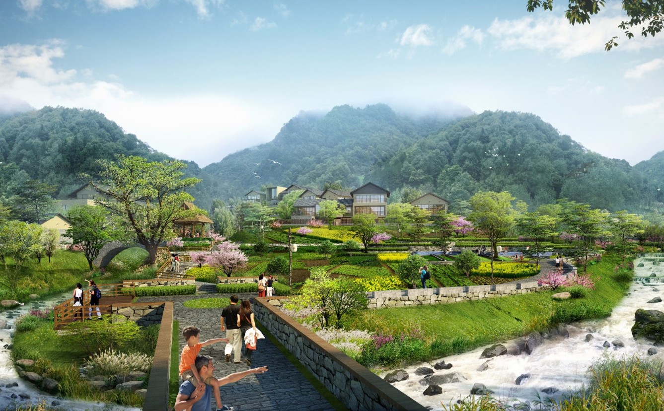 什么是住宅用地.png 什么是住宅用地.png