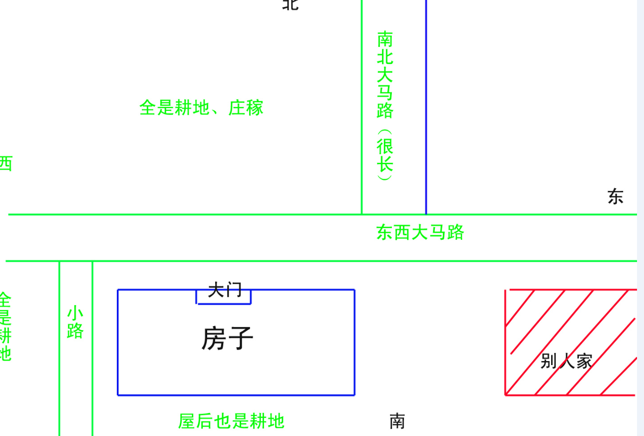 סլ����·ֱ�������Щ������ˮ (2).png
